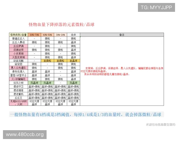 全面解析sbobet vodds：玩法技巧与最新赔率分析